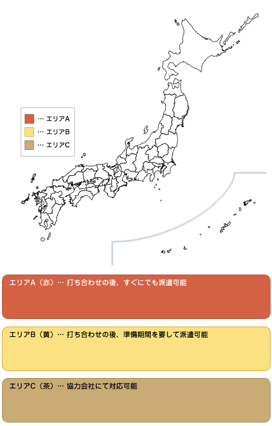 シート